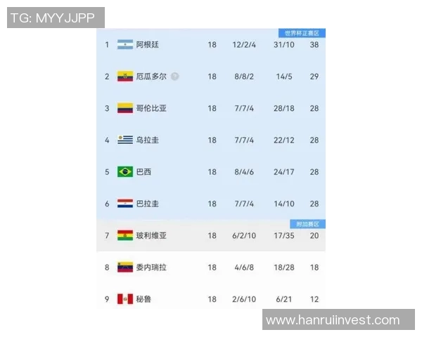 2025年现役最强足球球员前十名实力对比与未来潜力分析