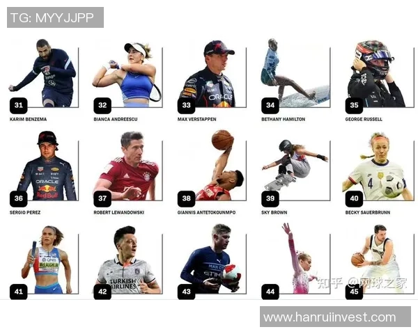 足球与篮球球星收入差异揭示体育商业价值与顶级运动员财富格局