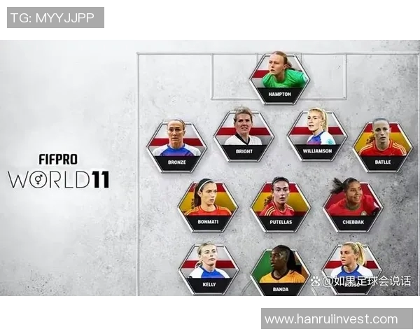 全球速度流足球球星排行榜 最新数据揭示顶尖球员飞驰速度与表现 全球速度流足球球星排行榜 最新数据揭示顶尖球员飞驰速度与表现