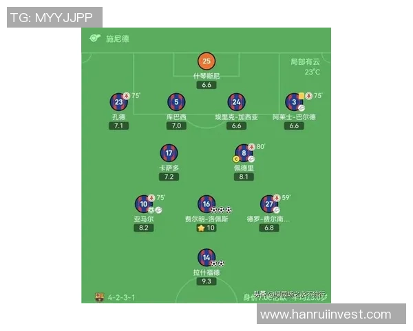 欧冠足球历史上各大俱乐部星球大小排名及其影响力分析 欧冠足球历史上各大俱乐部星球大小排名及其影响力分析