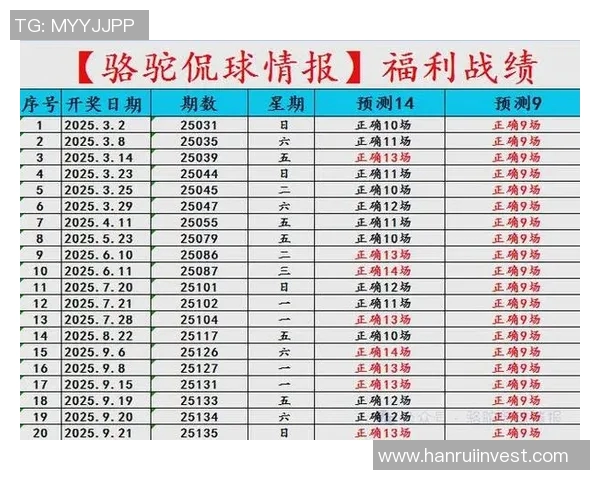 体彩足球星期五竞彩精选分析 提前布局周末赛事投注机会 体彩足球星期五竞彩精选分析 提前布局周末赛事投注机会
